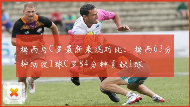 梅西与C罗最新表现对比：梅西63分钟助攻1球C罗84分钟贡献1球